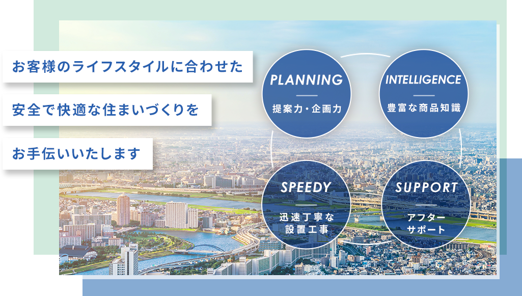 お客様のライフスタイルに合わせた安全で快適な住まいづくりをお手伝いいたします。